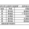 新奥今晚开一肖预测视频2O2511,1O号九或一特一码下一期预测本质释义、专家解析解释与落实,抵制夸张的噱头