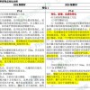 600图库免费资料2025年和大三巴免费资料大全使用教程详解:37-01-36-34-07-13 T:33创新分析、专家解析解释与落实,规避伪假宣传局