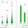 2025年正版资料免费获取入口，牛、羊、鼠、马，或2026最新正版资料免费,留心虚假迷障风险-理论解答、专家解读解释与落实​