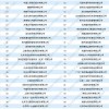 2025年天天免费资料百度中文和2025天天全年免费资料:效率解读、解释与落实,小心不实的假广告片