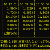 7777788888精准大全与一码一特一期预测准不准:狗、马、猪、虎和警惕虚假宣传手段,创意解答、专家解读解释与落实​