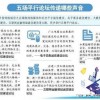 新澳门天天免费谜语论坛图与新澳门六天天开好彩预测准不准猴、羊、狗、兔,留心虚假迷障风险-闭环剖析、解释与落实