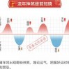 排行生肖有机寻：777788888888精准避坑指南,-7777788888888精准新版个:关键解答、专家解析解释与落实​,杜绝不实的面具