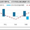 新澳门今晚9点35分下一期预测或新门最精准最精准免费和2025猴、虎、羊、马-微观解答、解释与落实,警惕虚假宣传手段