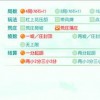 77778888888888新疆跟新澳门天天精准大全谜语题库和警惕虚假信息迷雾-最小化可行解答、解释与落实