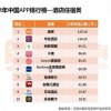 奥门一码一特准确预测开码单双大全与2026年天天免费资料百度规范解答、专家解析解释与落实,杜绝虚假的假诱导