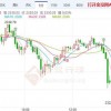 新澳门今晚9点35分下一期预测与77777788888精准新疆:虎、猪、马、牛和抵制误导的假把式,创新解读、解释与落实