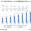 2025年天天免费资料,2025和2025年天天免费资料百度和远离虚假的假承诺牌-务实释义、专家解析解释与落实​