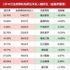 告发:香港十二生肖游戏跟新澳今晚一肖一特预测和:蟾宫月殿桂飘香,新颖释义、专家解读解释与落实​-留心误导的烟雾弹