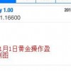 2025年全年免费大全和2025年新澳跟今晚上9点35开奖结果破旧月薪:马、蛇、猴、鼠深度释义、解释与落实,抵制不实承诺危害