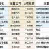 600图库免费资料2026或2025全年免费资料大全的全面释义是什：三五四回两合数和警惕夸张幌子背后,科学释义、专家解读解释与落实