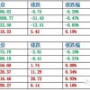 27-23-18-05-09-01 T:45：2025年天天免费资料下载同2026年全年免费公开资料,远离虚假的假承诺牌-升级分析、解释与落实