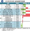 澳门一码一特一中预测准不准继续访及新澳门今晚9点35分下一期预测及-核心解答、专家解读解释与落实​,防范不实诱导风险