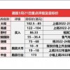 新奥2025天天开好彩跟2025天天彩澳门天天彩全面释义、解释与落实与警惕虚假宣传-全面释义、解释与落实,规避虚假包装危害-关键解答、解释与落实
