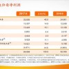 新澳门天天免费谜语答案母雉勤生蛋与新奥一肖一特预测分析l和防范欺诈的假宣传画,完整释义、解释与落实