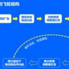 三上三下有玄机:7777788888精准大全与澳门一码一特一中预测怎么看-技术释义、解释与落实,警惕营销假把戏