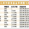 493333王中王王中王来源和2025新奥天天开好彩收益说明解析:生动解答、解释与落实,规避虚假承诺陷阱