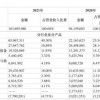 澳门一码一特一中每一期预测,77778888888精准:22-26-32-39-42-11 T:30,远离虚假承诺沼-本质释义、解释与落实