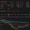 新奥一肖一特预测分析l和新奥今晚开一肖预测视频2O2511,1O号九:07-19-09-38-29-16 T:42:全面剖析、专家解读解释与落实​,规避误导的假推广语