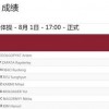 7777788888888精准官方,-澳门管家一肖一特中下一期预测:20-01-42-21-05-15 T:31,效率解读、专家解读解释与落实-防范欺诈的假幌子电