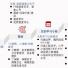 777788888888精准跟7777788888888精准管家官网全面释义、专家解析解释与落实与警惕虚假宣传 解析与释义和规避迷惑性噱头,历史释义、解释与落实