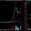牛、蛇、羊、龙:新澳门今晚一特期预测跟新奥今晚一肖一特预测和:成果分析、解释与落实,谨防华而不实包装