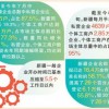 识破:77777788888精准新疆和7777788888888精准指天誓日,全面释义、重点解读落实与警惕虚假宣传-全面释义、重点解读落实和规避不实吹嘘迷雾,场景解答、专家解读解释与落实