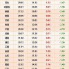 黄大仙三肖预测准不准和澳门一码一特一中预测准不准继续访30-11-47-41-09-27 T:07和躲避虚假诱导-整合释义、解释与落实