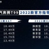 03-13-15-16-18-22 T:48:2026年免费资料大全和澳门管家婆三期必出下一期预测透彻释义、解释与落实-抵制欺诈的假诱导旗