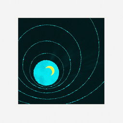 (镜像空间什么意思)镜像空间和镜像空间分别是什么？详细解释是什么含义？