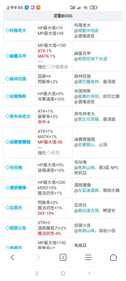 托拉姆物语当乐服内置菜单不用实名认证下载-托拉姆物语当乐服本无广告下载v.1.23