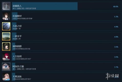 东方幻想Eclipse全解锁最新版2024下载-东方幻想Eclipse中文内置作弊菜单下载v.5.81