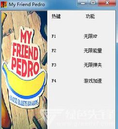 我的朋友佩德罗老版本游戏-我的朋友佩德罗老版本下载官方版v.3.75 我的朋友佩德罗老版本游戏-我的朋友佩德罗老版本下载官方版v.3.75