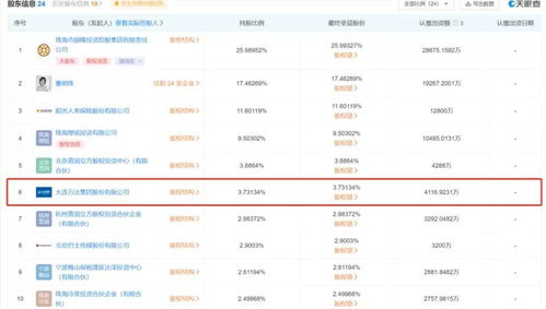 大米小目标最新官方版下载-大米小目标联机下载最新版v.3.30