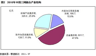 探讨未来发展走向:超级联盟的意义与影响力分析 探讨未来发展走向:超级联盟的意义与影响力分析