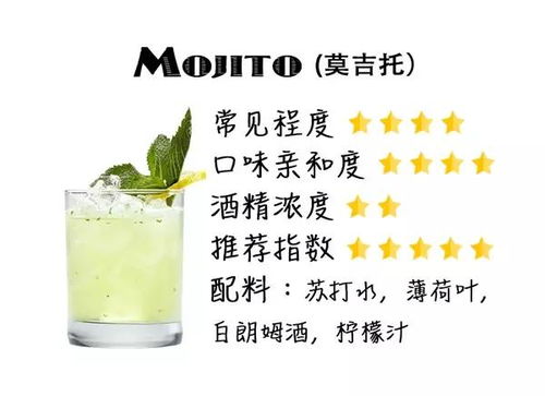 探秘幻兽起源柠檬冰牛奶:揭秘其独特魅力和口感背后的秘密配方 探秘幻兽起源柠檬冰牛奶:揭秘其独特魅力和口感背后的秘密配方