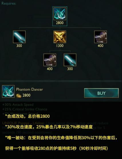 惊!wow安卡刷新位置遭烧毁,玩家震惊失声! 惊!wow安卡刷新位置遭烧毁,玩家震惊失声!