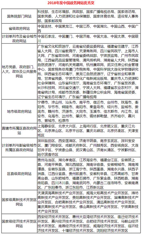 T3在医学中所代表的含义及其在甲状腺功能评估中的重要性 T3在医学中所代表的含义及其在甲状腺功能评估中的重要性