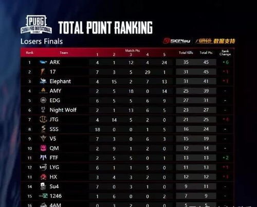 解决领主之战2更新困难的问题:详细步骤与常见故障排除指南 解决领主之战2更新困难的问题:详细步骤与常见故障排除指南