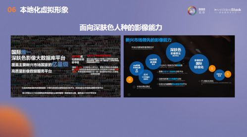 深度解析:揭秘代号lab官方网站入口,引领您快速探索高科技创新前沿世界 深度解析:揭秘代号lab官方网站入口,引领您快速探索高科技创新前沿世界