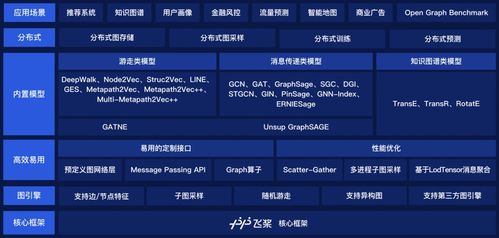 深度揭秘：300英雄学院战争官方网站预约火热进行中，各大楼盘优惠详情一网打尽