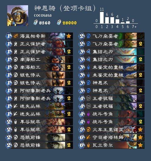 深入探讨宝石骑士卡组：打造最强战队的秘诀和策略技巧