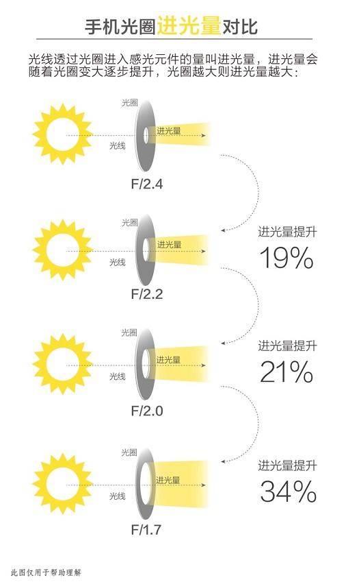 全面解析像素星舰中的各类飞船蓝图：设计理念、功能特点及应用实例