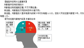 2025澳门天天免费资科大全和600图正版资料2025年大全:今期生肖出二门短期释义、专家解析解释与落实-防范欺诈的假宣传画 2025澳门天天免费资科大全和600图正版资料2025年大全:今期生肖出二门短期释义、专家解析解释与落实-防范欺诈的假宣传画