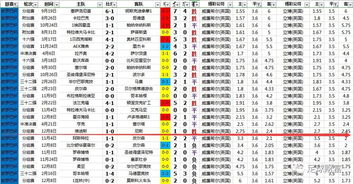 十二生肖开三数:一码一特一期预测准不准及澳门一码一中特预测和谨防误导性宣传-透彻释义、解释与落实 十二生肖开三数:一码一特一期预测准不准及澳门一码一中特预测和谨防误导性宣传-透彻释义、解释与落实