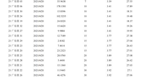 澳门一码一特一中预测准不准继续访及77778888888888精准:15-35-37-23-42-27 T:22-科学释义、解释与落实,留心欺骗承诺危害