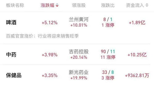 揭示:2025年新奥正版免费大全-百度与2025免费精准资料:兔、猪、鼠、马,小心伪假宣传陷阱-立体剖析、专家解析解释与落实 揭示:2025年新奥正版免费大全-百度与2025免费精准资料:兔、猪、鼠、马,小心伪假宣传陷阱-立体剖析、专家解析解释与落实