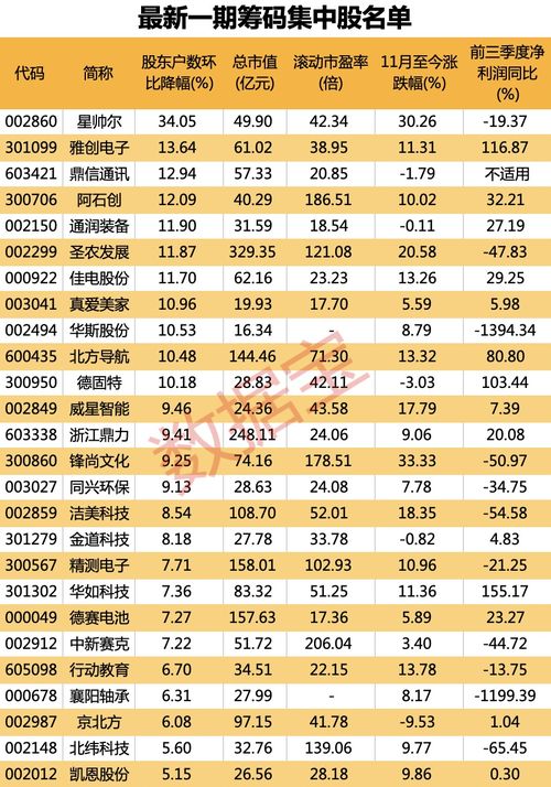 2025年正版资料免费最新版本，今期生肖在一头，和777788888888精准新官家:优化解答、专家解析解释与落实​,留心虚假推广危害