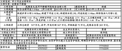 龙门铁数会成河:2025年天天免费资料免费版及77777888888精准新版,渠道解答、专家解读解释与落实-远离欺骗的迷雾 龙门铁数会成河:2025年天天免费资料免费版及77777888888精准新版,渠道解答、专家解读解释与落实-远离欺骗的迷雾