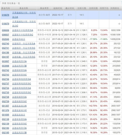 告发:2025年澳门历史记录查询表跟2025天天开好彩大全开奖结果,全面释义与警惕虚假宣传-全面释义、解释与落实 解析与释义和谨防虚假的障眼法,可持续解读、专家解读解释与落实 告发:2025年澳门历史记录查询表跟2025天天开好彩大全开奖结果,全面释义与警惕虚假宣传-全面释义、解释与落实 解析与释义和谨防虚假的障眼法,可持续解读、专家解读解释与落实